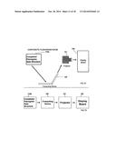 PROJECTED IMAGE PLANOGRAM SYSTEM diagram and image