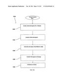 PROJECTED IMAGE PLANOGRAM SYSTEM diagram and image