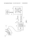 RAW SENSOR INPUT ENCRYPTION FOR PASSCODE ENTRY SECURITY diagram and image