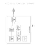 RAW SENSOR INPUT ENCRYPTION FOR PASSCODE ENTRY SECURITY diagram and image