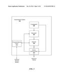 RAW SENSOR INPUT ENCRYPTION FOR PASSCODE ENTRY SECURITY diagram and image