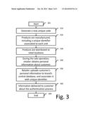 Method and system for deterring product counterfeiting diagram and image