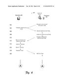 Social Authentication for Account Recovery diagram and image