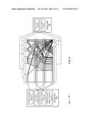 VISUALIZING HIGH CARDINALITY CATEGORICAL DATA diagram and image