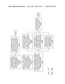 VISUALIZING HIGH CARDINALITY CATEGORICAL DATA diagram and image