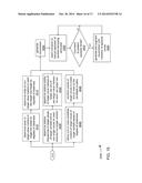 VISUALIZING HIGH CARDINALITY CATEGORICAL DATA diagram and image