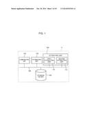 CONTROL METHOD AND NON-TRANSTORY COMPUTER READABLE RECORDING MEDIUM diagram and image