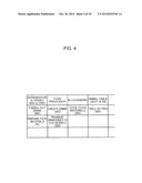 CONTROL METHOD AND NON-TRANSTORY COMPUTER READABLE RECORDING MEDIUM diagram and image