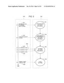 CONTROL METHOD AND NON-TRANSTORY COMPUTER READABLE RECORDING MEDIUM diagram and image