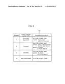 CONTROL METHOD AND NON-TRANSTORY COMPUTER READABLE RECORDING MEDIUM diagram and image