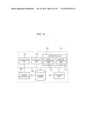 CONTROL METHOD AND NON-TRANSTORY COMPUTER READABLE RECORDING MEDIUM diagram and image