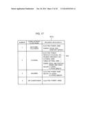 CONTROL METHOD AND NON-TRANSTORY COMPUTER READABLE RECORDING MEDIUM diagram and image