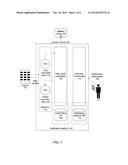 DATA MANAGEMENT SYSTEM diagram and image