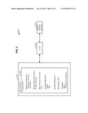 FILE MANAGEMENT WITH PLACEHOLDERS diagram and image