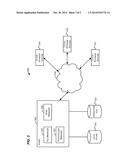 FILE MANAGEMENT WITH PLACEHOLDERS diagram and image