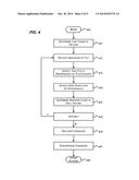 FILE MANAGEMENT WITH PLACEHOLDERS diagram and image