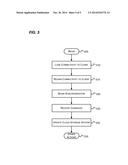 FILE MANAGEMENT WITH PLACEHOLDERS diagram and image