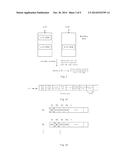 DATA MANAGEMENT diagram and image