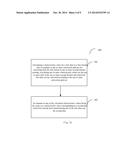 DATA MANAGEMENT diagram and image