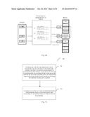 DATA MANAGEMENT diagram and image