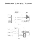 DATA MANAGEMENT diagram and image