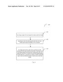 DATA MANAGEMENT diagram and image