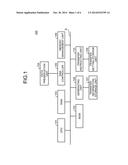 DATA PROCESSING APPARATUS, DATA PROCESSING METHOD, AND COMPUTER PROGRAM     PRODUCT diagram and image