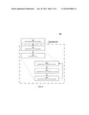 COMPUTING DEVICES WITH MULT-LAYER FILE SYSTEMS diagram and image