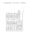 COMPUTING DEVICES WITH MULT-LAYER FILE SYSTEMS diagram and image