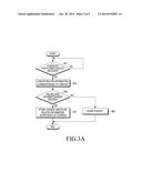 APPARATUS AND METHOD FOR STORING AND DISPLAYING CONTENT IN MOBILE TERMINAL diagram and image