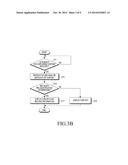 APPARATUS AND METHOD FOR STORING AND DISPLAYING CONTENT IN MOBILE TERMINAL diagram and image