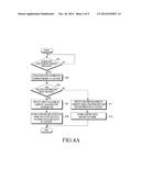 APPARATUS AND METHOD FOR STORING AND DISPLAYING CONTENT IN MOBILE TERMINAL diagram and image