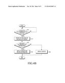 APPARATUS AND METHOD FOR STORING AND DISPLAYING CONTENT IN MOBILE TERMINAL diagram and image