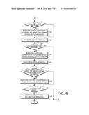 APPARATUS AND METHOD FOR STORING AND DISPLAYING CONTENT IN MOBILE TERMINAL diagram and image