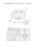 SMARTPHONE ARRANGEMENTS RESPONSIVE TO MUSICAL ARTISTS AND OTHER CONTENT     PROPRIETORS diagram and image