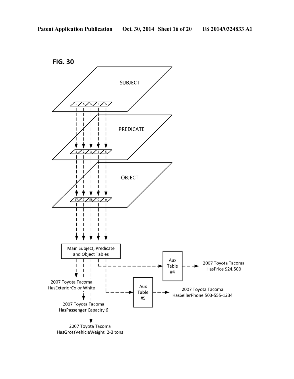 SMARTPHONE ARRANGEMENTS RESPONSIVE TO MUSICAL ARTISTS AND OTHER CONTENT     PROPRIETORS - diagram, schematic, and image 17