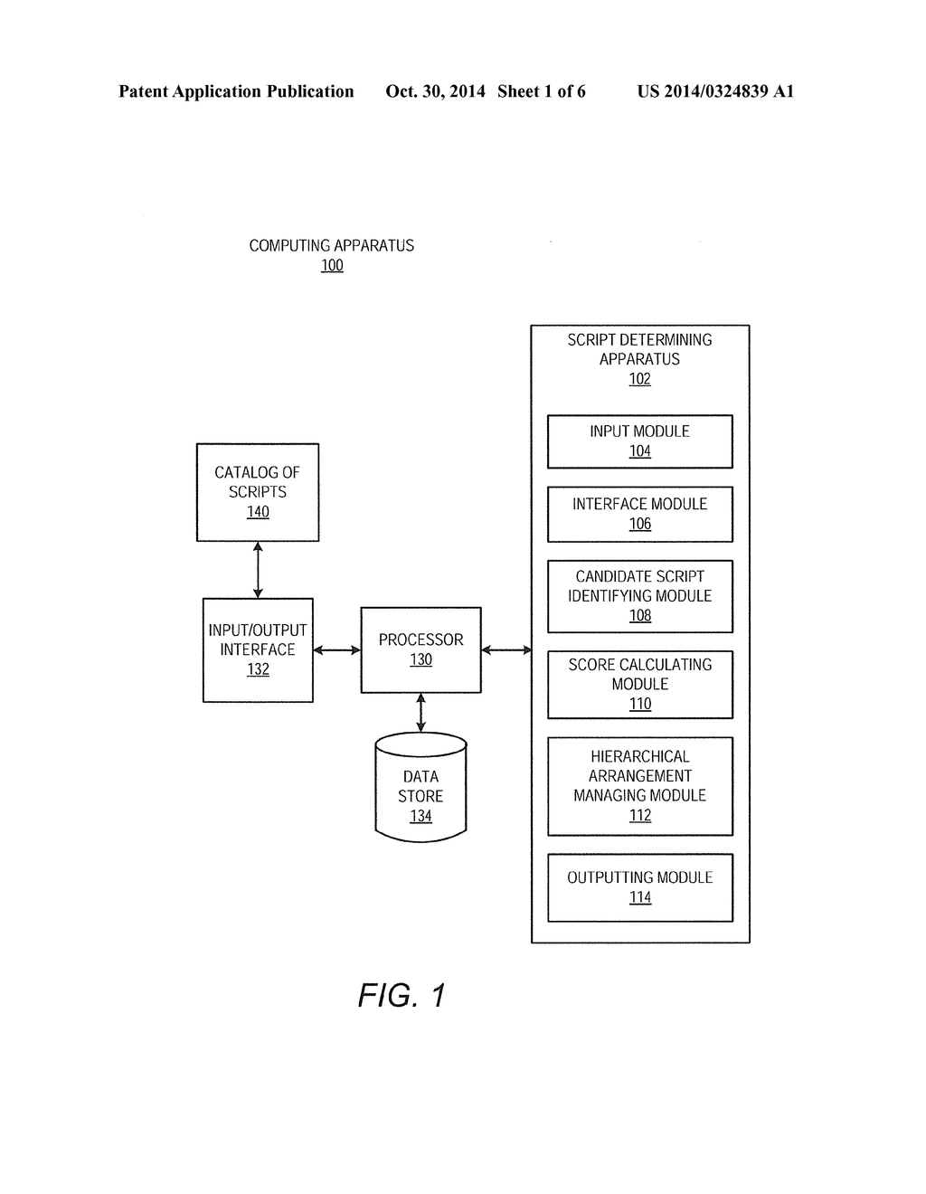 DETERMINING CANDIDATE SCRIPTS FROM A CATALOG OF SCRIPTS - diagram, schematic, and image 02