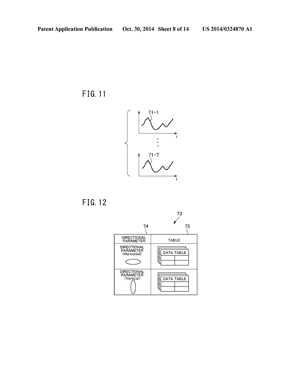 SIMILARITY DETECTING APPARATUS AND DIRECTIONAL NEAREST NEIGHBOR DETECTING     METHOD - diagram, schematic, and image 09