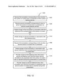 SYSTEM AND METHOD FOR CREATING AND MAINTAINING A DATABASE OF ANNOTATIONS     CORRESPONDING TO PORTIONS OF A CONTENT ITEM diagram and image