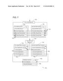 SYSTEMS AND METHODS FOR USING METADATA TO SEARCH FOR RELATED COMPUTER     INFRASTRUCTURE COMPONENTS diagram and image