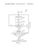 POSITION CODING BASED ON SPATIAL TREE WITH DUPLICATE POINTS diagram and image