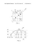 POSITION CODING BASED ON SPATIAL TREE WITH DUPLICATE POINTS diagram and image