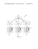 POSITION CODING BASED ON SPATIAL TREE WITH DUPLICATE POINTS diagram and image