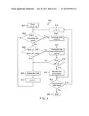 POSITION CODING BASED ON SPATIAL TREE WITH DUPLICATE POINTS diagram and image