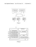 ELECTRONIC DEVICE, METHOD, AND STORAGE MEDIUM diagram and image