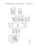 ELECTRONIC DEVICE, METHOD, AND STORAGE MEDIUM diagram and image