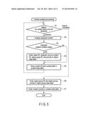 ELECTRONIC DEVICE, METHOD, AND STORAGE MEDIUM diagram and image