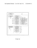 ELECTRONIC DEVICE, METHOD, AND STORAGE MEDIUM diagram and image