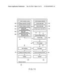 ELECTRONIC DEVICE, METHOD, AND STORAGE MEDIUM diagram and image