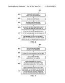 PROCESSOR FOR SOLVING MATHEMATICAL OPERATIONS diagram and image